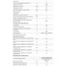 Газовый котел ARISTON CLAS ONE SYSTEM 24 RDC