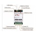 ЭВАН Термостат MY HEAT GSM