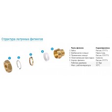 Lavita кран шаровой 20*3/4 Lavita кран шаровой 20*3/4