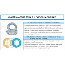 Lavita GF 15A труба гофр. нерж.сталь без термообработки (50м/бухта)